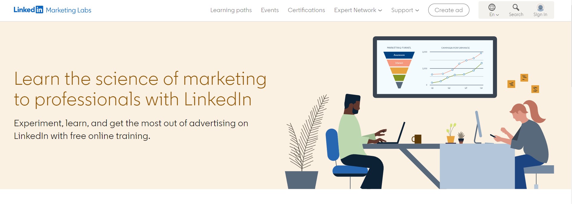 Linkedln Learning Marketing Lab