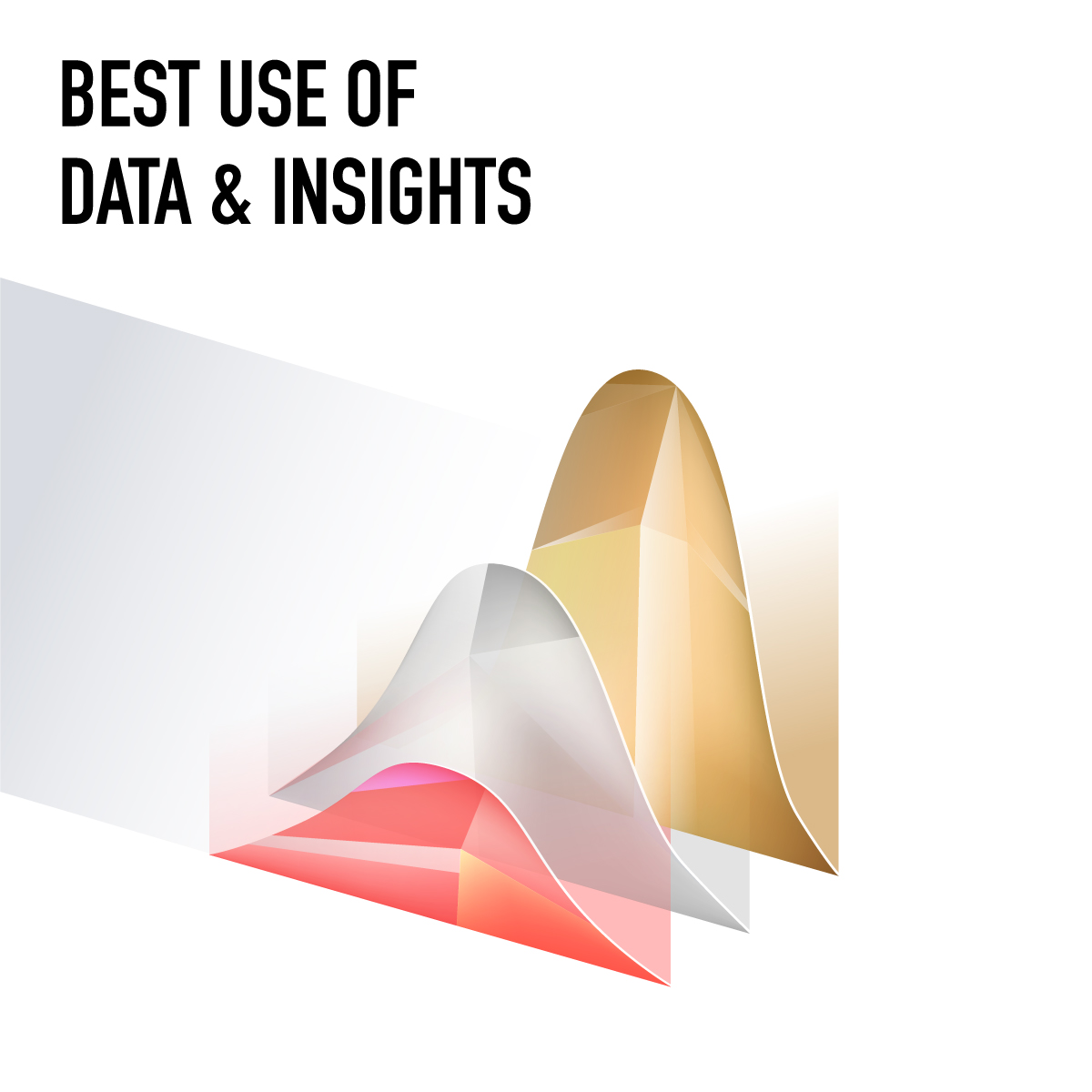 Best Use of Data & Insights