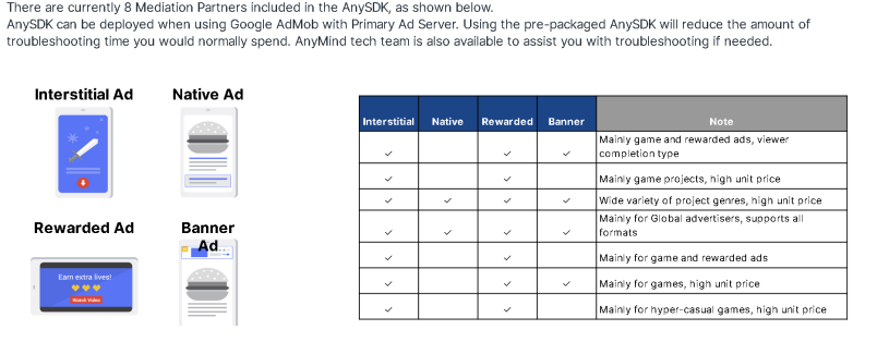 The Publisher’s Programmatic Survival Guide | Interactive Advertising ...
